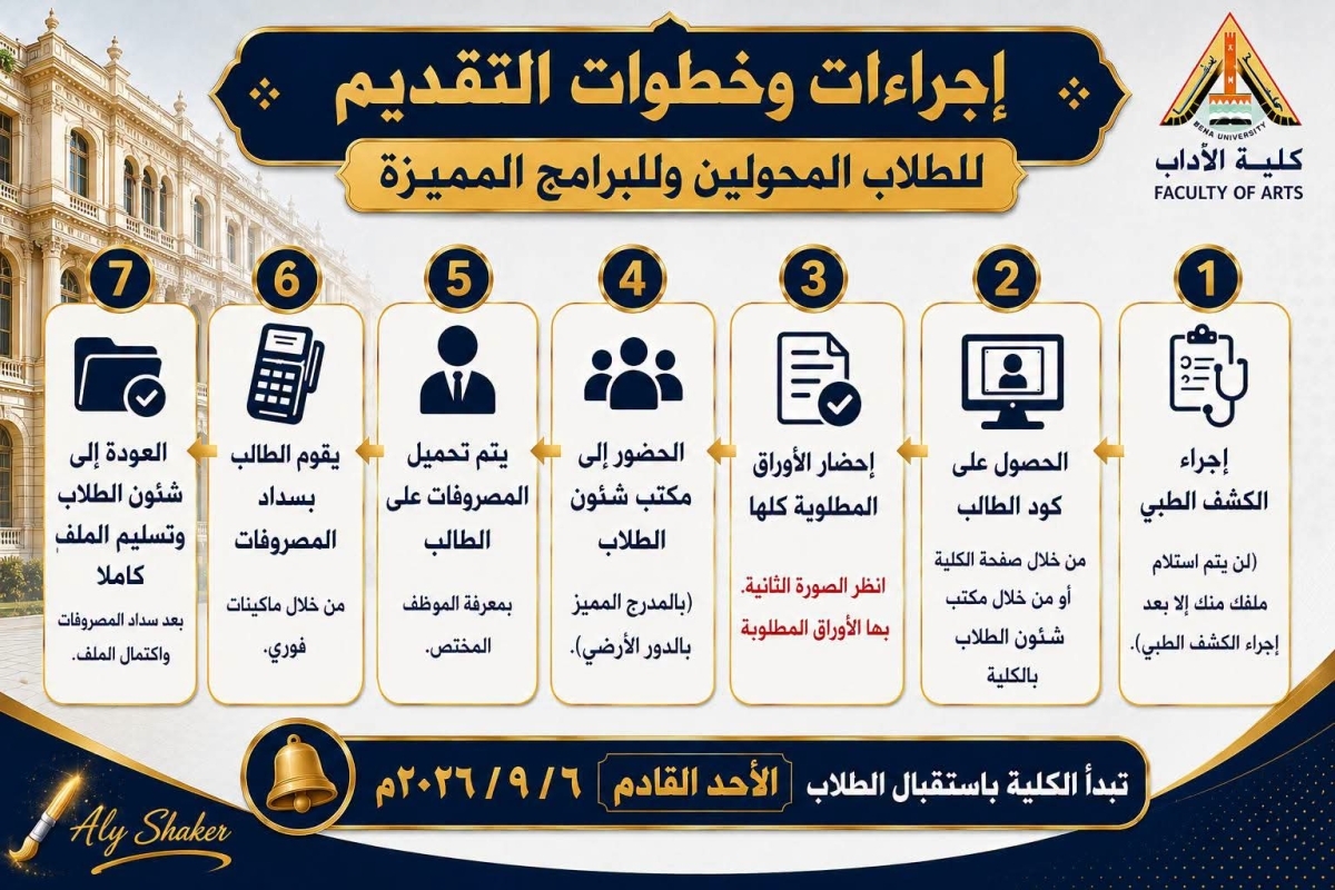 # Application Procedures and Steps for Transfer Students and Fee-paying Programs