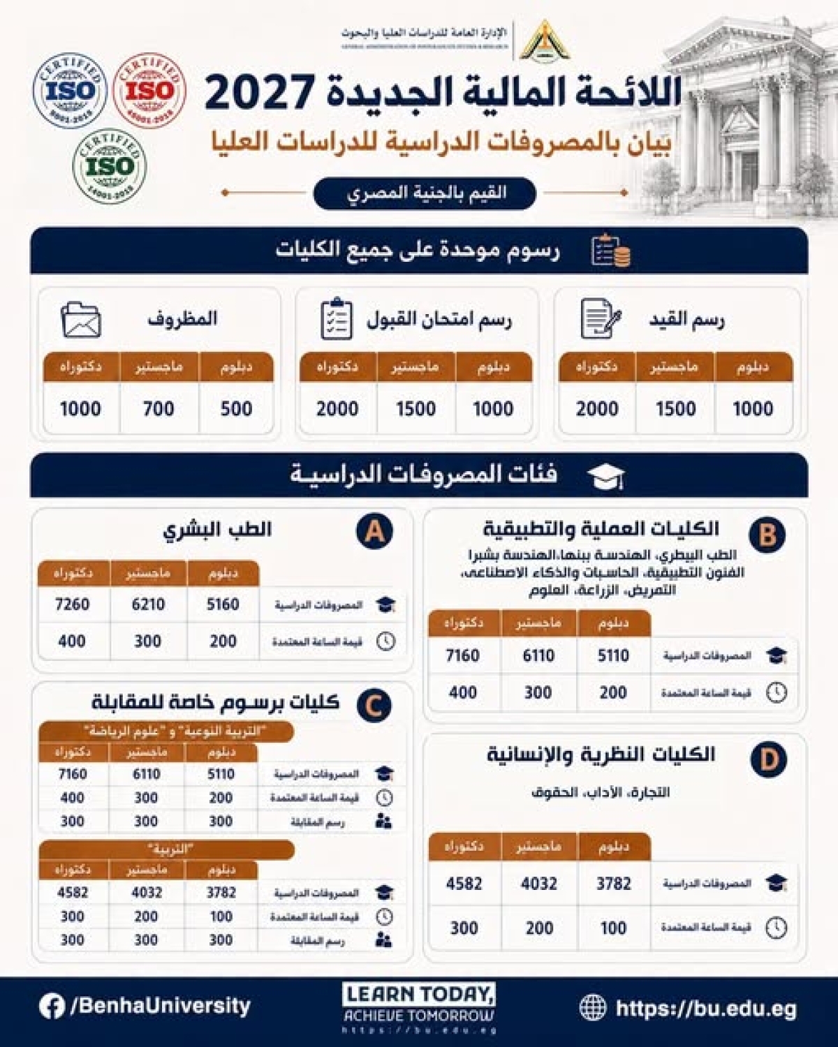 Opening Applications for Graduate Studies at Some Faculties of Benha University for the 2026/2027 Academic Year